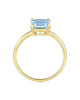 Inel Aur 18k Sky Blue Topaz , DERUVO