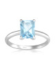 Inel Aur 18k Sky Blue Topaz , DERUVO