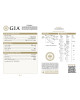 Inel Logodna Aur 18k Diamant GIA BLANCO'S Inel Logodna Aur 18k Diamant GIA BLANCO'S