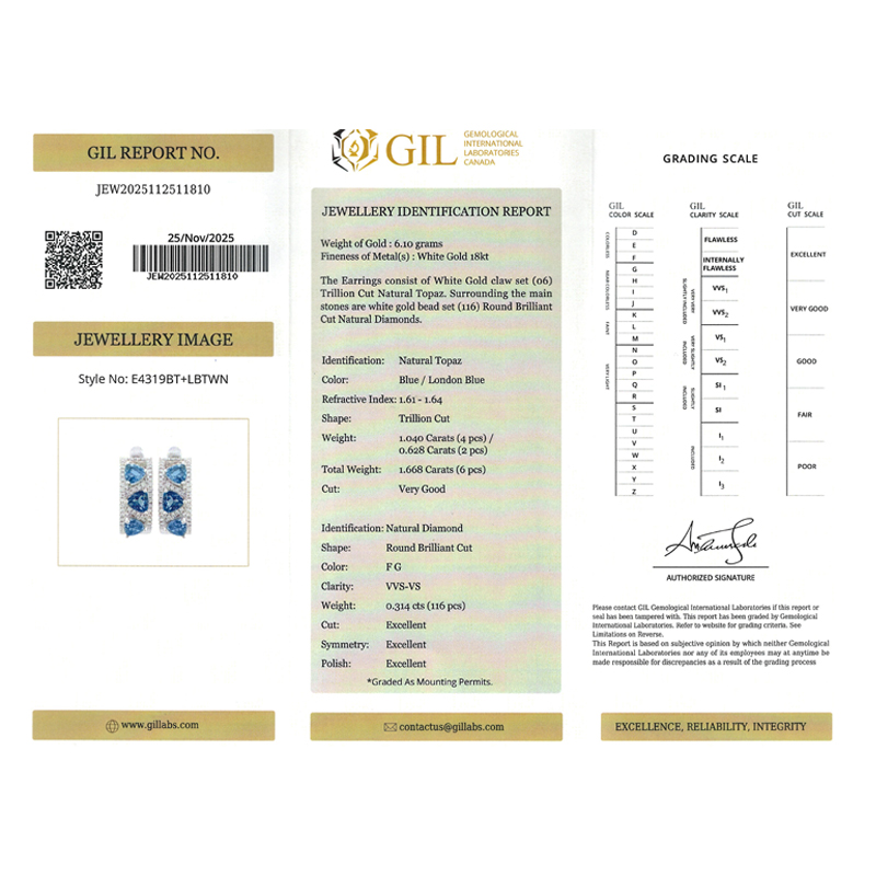 Cercei Aur 18k Diamante, Topaz si London Blue Topaz DERUVO