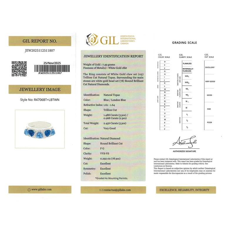 Inel Aur 18k Diamante, Topaz, London Blue Topaz DERUVO